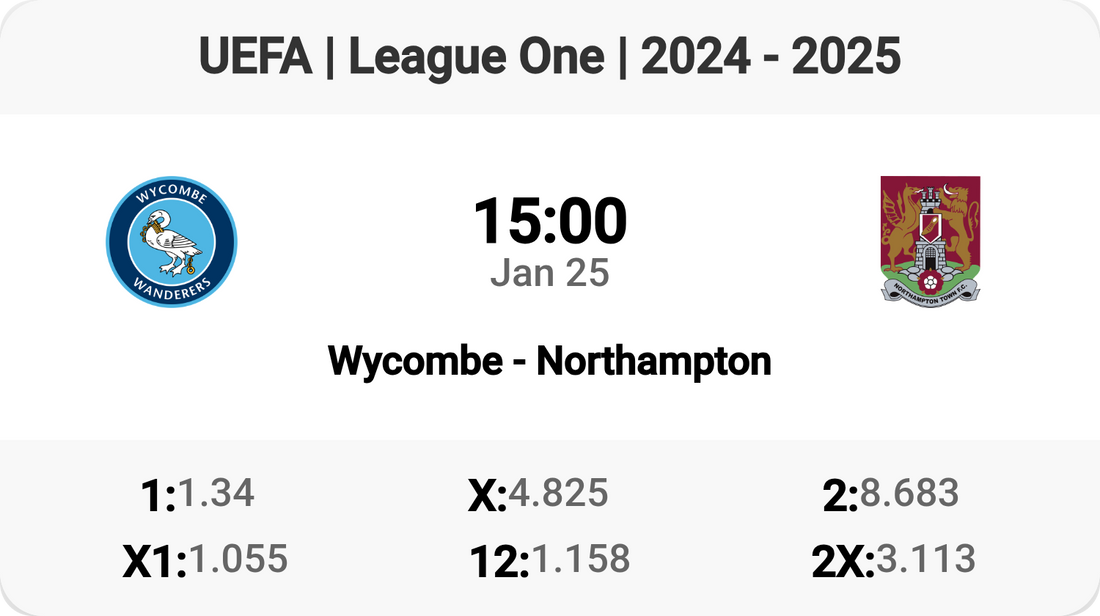 Wycombe vs Northampton: League One Showdown Tomorrow!