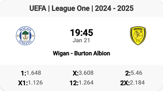 Wigan vs Burton Albion: A League One Showdown!