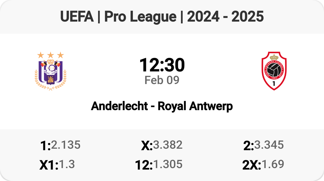 Anderlecht Battles Royal Antwerp in Epic Pro League Showdown!