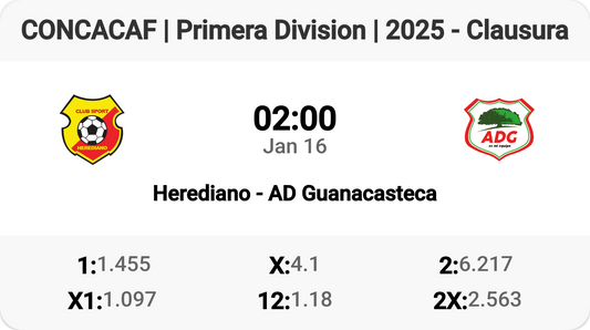 Don't Miss the Clash: Herediano vs AD Guanacasteca!