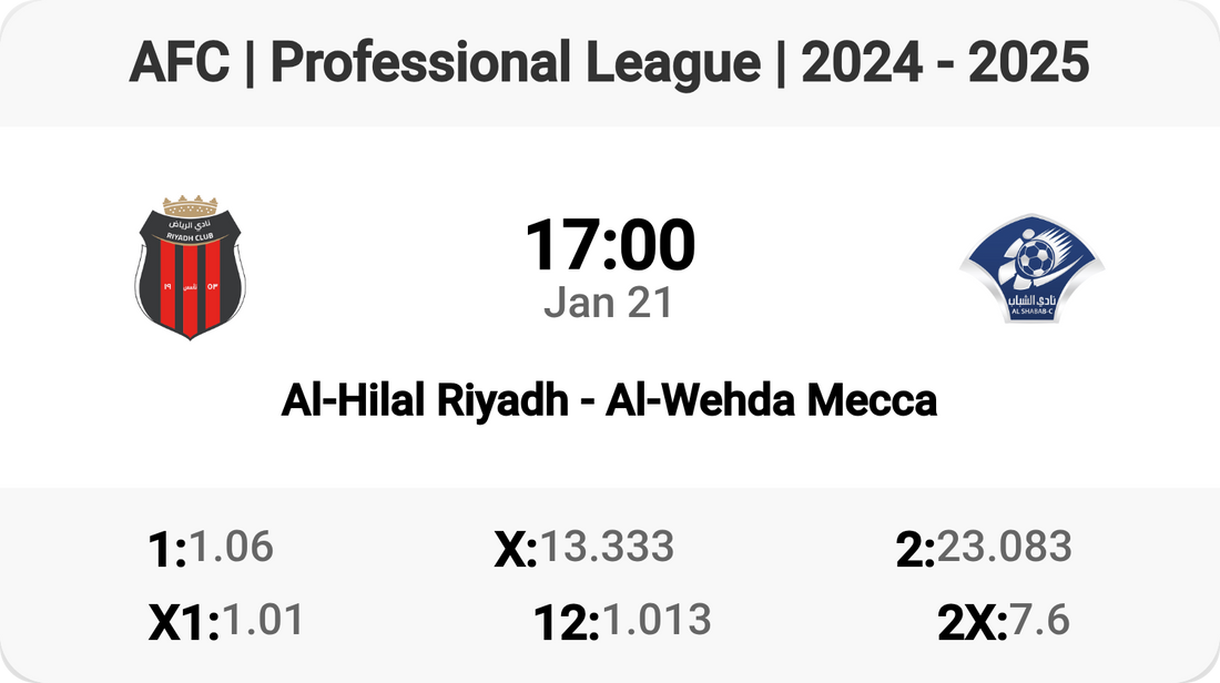 Al-Hilal vs Al-Wehda: Clash of the Titans Tomorrow!