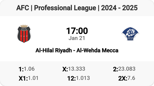 Al-Hilal vs Al-Wehda: Clash of the Titans Tomorrow!