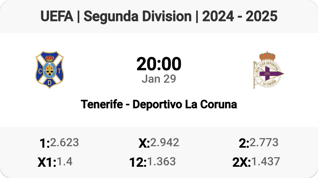 Tenerife vs Deportivo La Coruna Showdown!