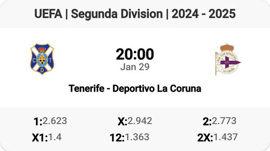 Tenerife vs Deportivo La Coruna Showdown!