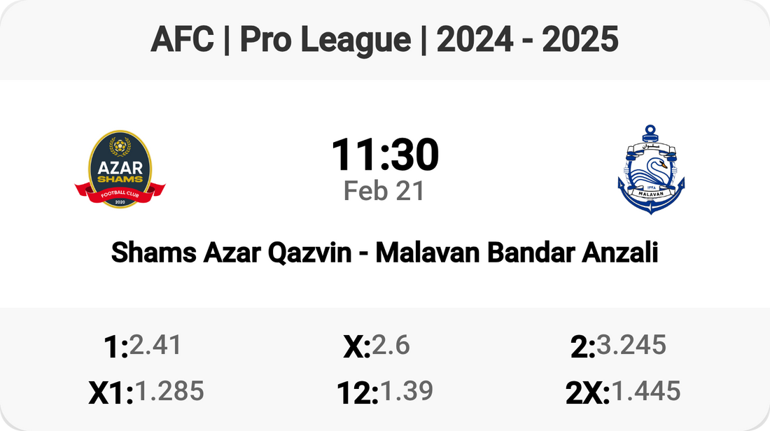 Pro League Clash: Shams Azar Qazvin vs Malavan Bandar Anzali!