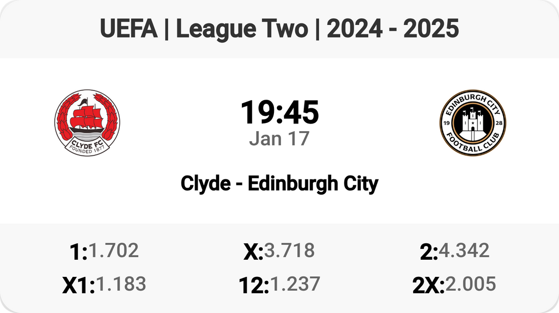 Clyde vs Edinburgh City: League Two Showdown!