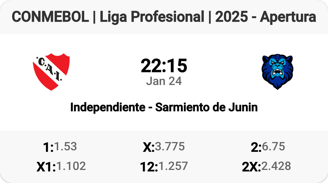 Independiente vs Sarmiento: Epic Showdown Tomorrow!