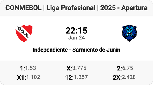 Independiente vs Sarmiento: Epic Showdown Tomorrow!