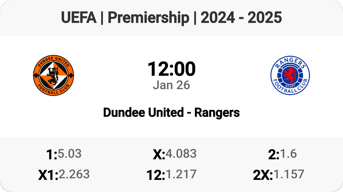 Dundee United vs Rangers: Clash of Titans!