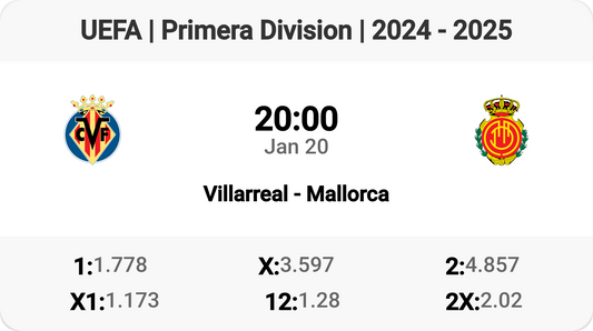 Epic Clash: Villarreal vs Mallorca Tomorrow! ⚽️