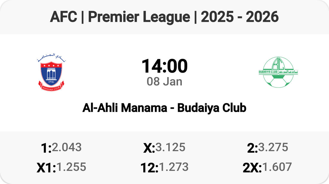 Exciting Premier League Clash: Al-Ahli Manama vs Budaiya Club!