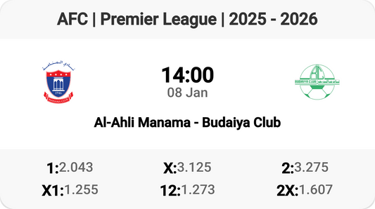 Exciting Premier League Clash: Al-Ahli Manama vs Budaiya Club!