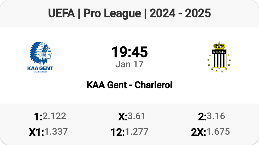 KAA Gent vs Charleroi: Clash of the Titans!