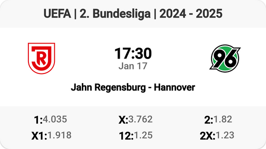 Tomorrow's Clash: Jahn Regensburg vs Hannover!