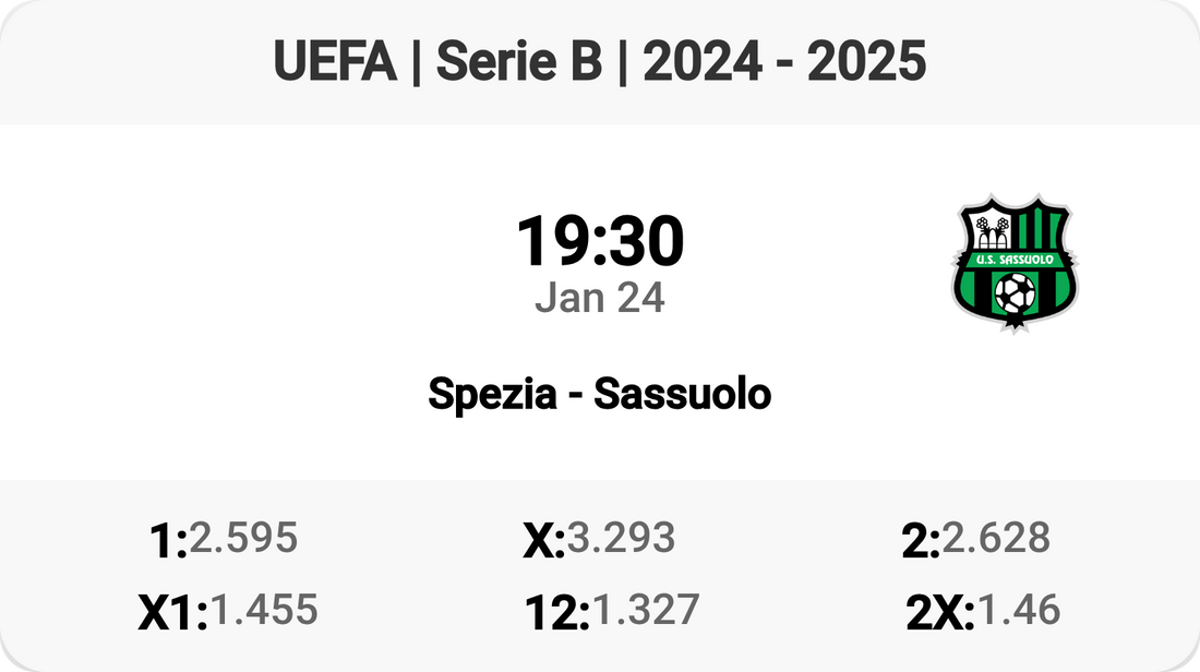 Spezia vs Sassuolo: Serie B Clash Tomorrow!