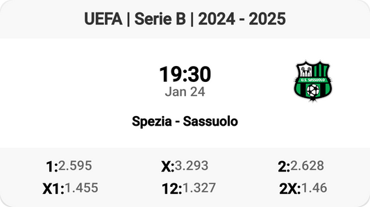 Spezia vs Sassuolo: Serie B Clash Tomorrow!