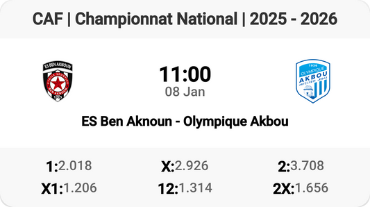 ES Ben Aknoun vs Olympique Akbou: Clash of Titans! ⚽🔥