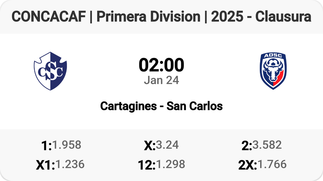 Epic Clash: Cartagines vs San Carlos!