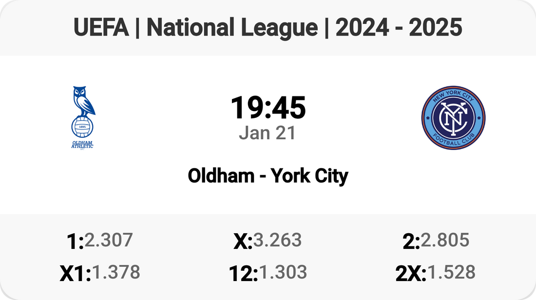 Epic Clash: Oldham vs York City Tomorrow!