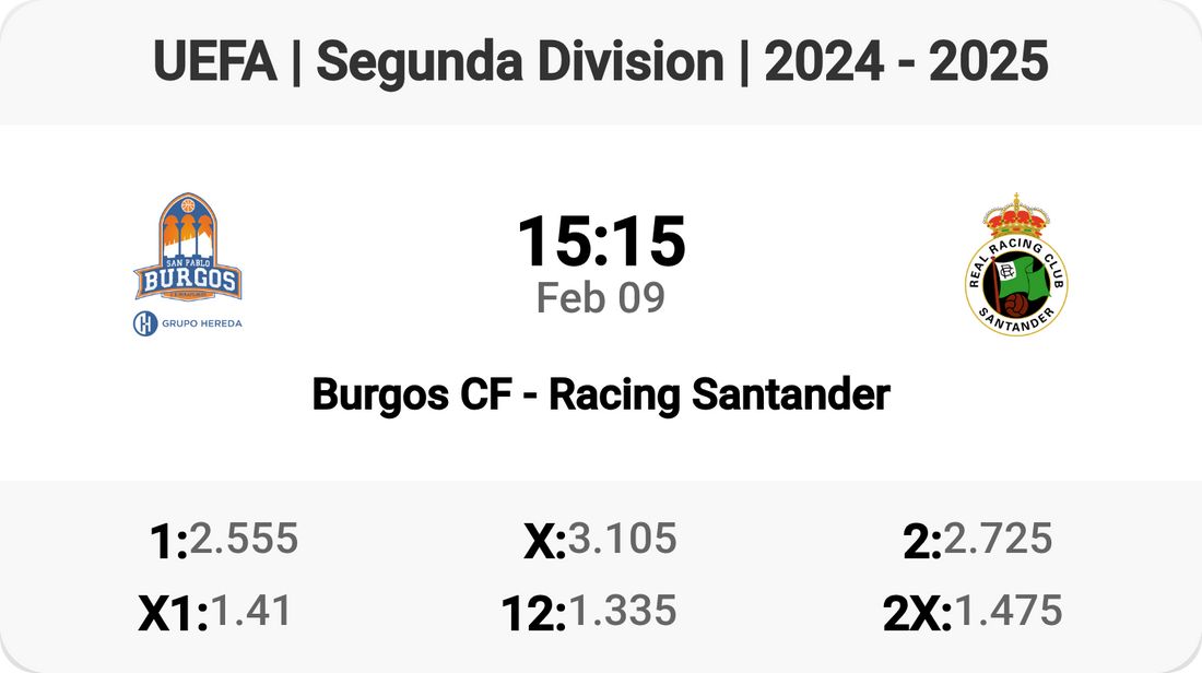 Thrilling Clash: Burgos CF vs Racing Santander!