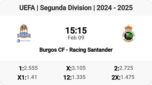 Thrilling Clash: Burgos CF vs Racing Santander!