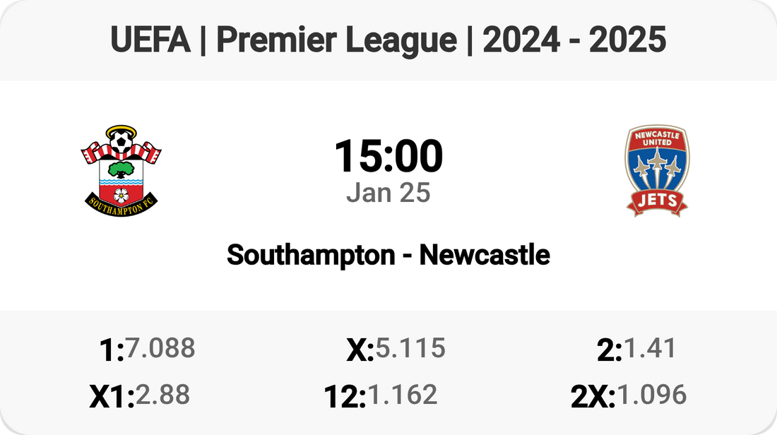 Exciting Clash: Southampton vs Newcastle!