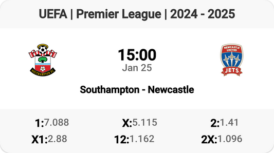 Exciting Clash: Southampton vs Newcastle!