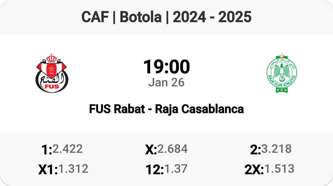 Epic Clash: FUS Rabat vs Raja Casablanca! ⚽🔥