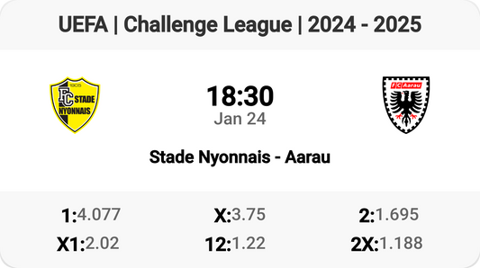 Stade Nyonnais vs Aarau: Challenge League Showdown!