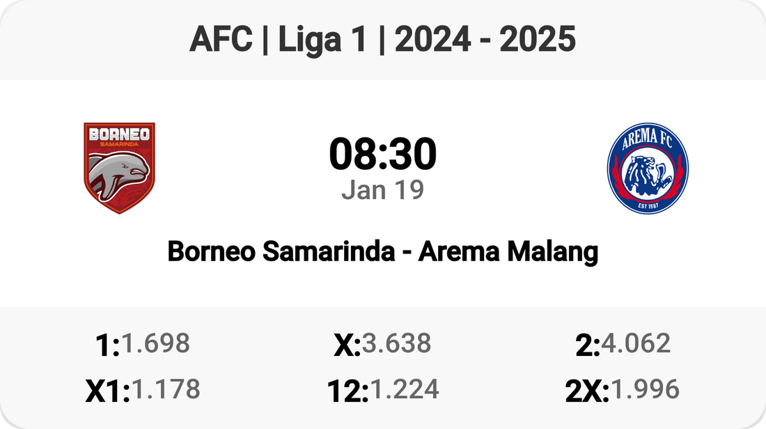 Exciting Liga 1 Showdown: Borneo vs Arema!