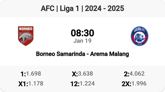 Exciting Liga 1 Showdown: Borneo vs Arema!