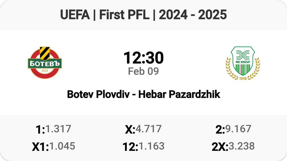 Botev Plovdiv vs Hebar Pazardzhik: Epic Showdown!