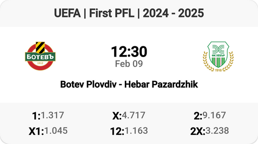 Botev Plovdiv vs Hebar Pazardzhik: Epic Showdown!