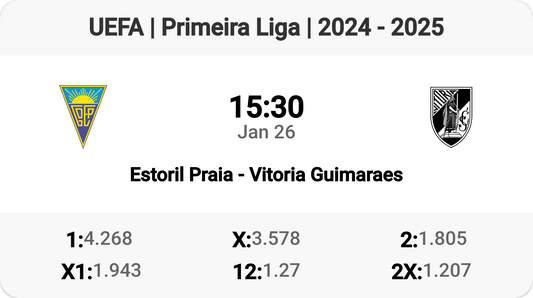 Estoril Praia vs Vitoria Guimaraes: Clash of Titans!