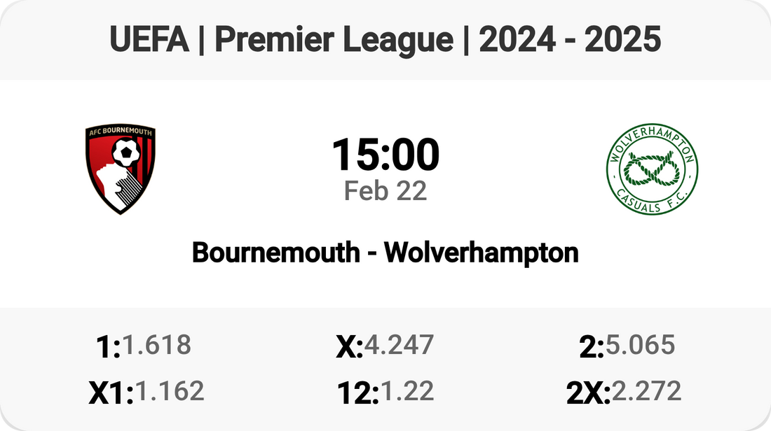 Bournemouth Battles Wolverhampton Tomorrow! ⚽️🔥