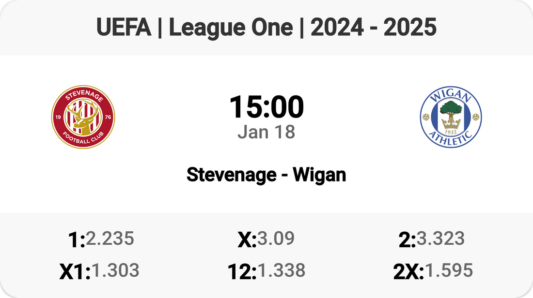 ⚽ Stevenage vs Wigan: League One Showdown Tomorrow! 🔥