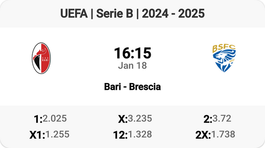 Thrilling Serie B Clash: Bari vs Brescia!