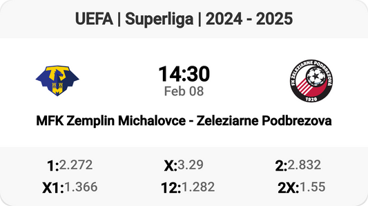 🔥 Superliga Showdown: Michalovce vs Podbrezova! ⚽️