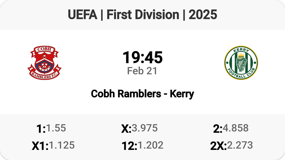 Cobh Ramblers vs Kerry: Epic Showdown Tomorrow!