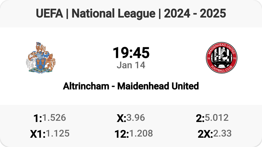 Clash of the Titans: Altrincham vs Maidenhead United!