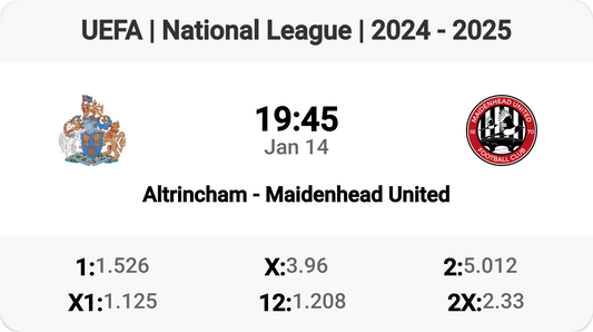 Clash of the Titans: Altrincham vs Maidenhead United!