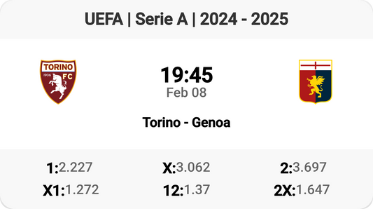 Torino Battles Genoa in Serie A Showdown! ⚽️🔥