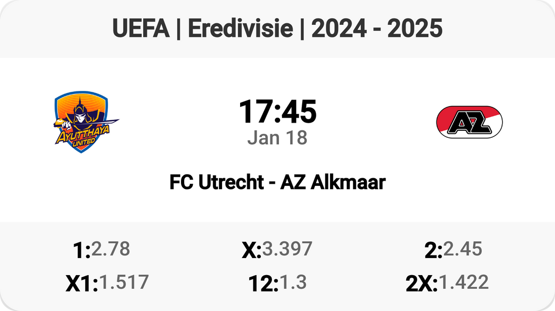 Eredivisie Showdown: FC Utrecht vs AZ Alkmaar!