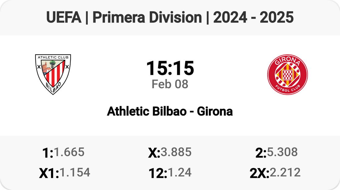 Epic Clash: Athletic Bilbao vs Girona Tomorrow! ⚽🏆