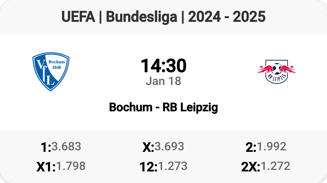 Bochum vs RB Leipzig: Bundesliga Showdown!