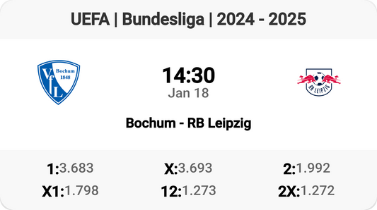 Bochum vs RB Leipzig: Bundesliga Showdown!