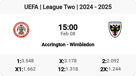 Accrington vs Wimbledon: Exciting League Two Clash!