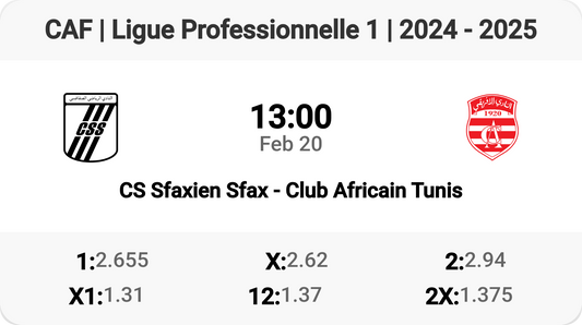 Sfaxien Battles Africain - Epic Ligue 1 Clash!