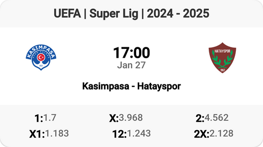 Kasimpasa Battles Hatayspor: Super Lig Showdown Tomorrow!