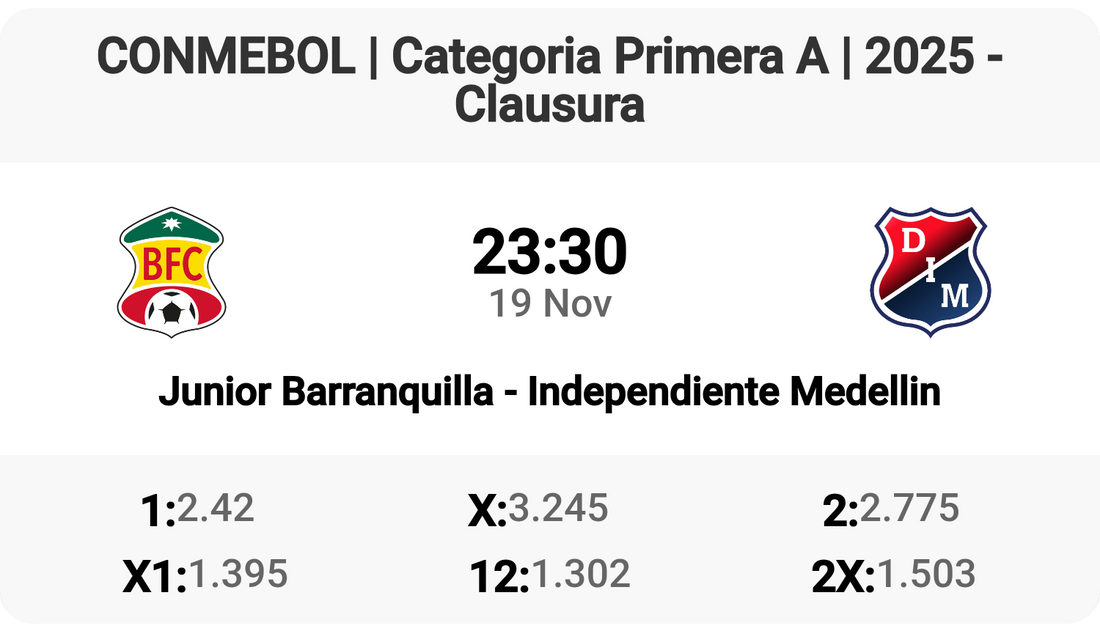 Exciting Clash: Junior Barranquilla vs Independiente Medellin!